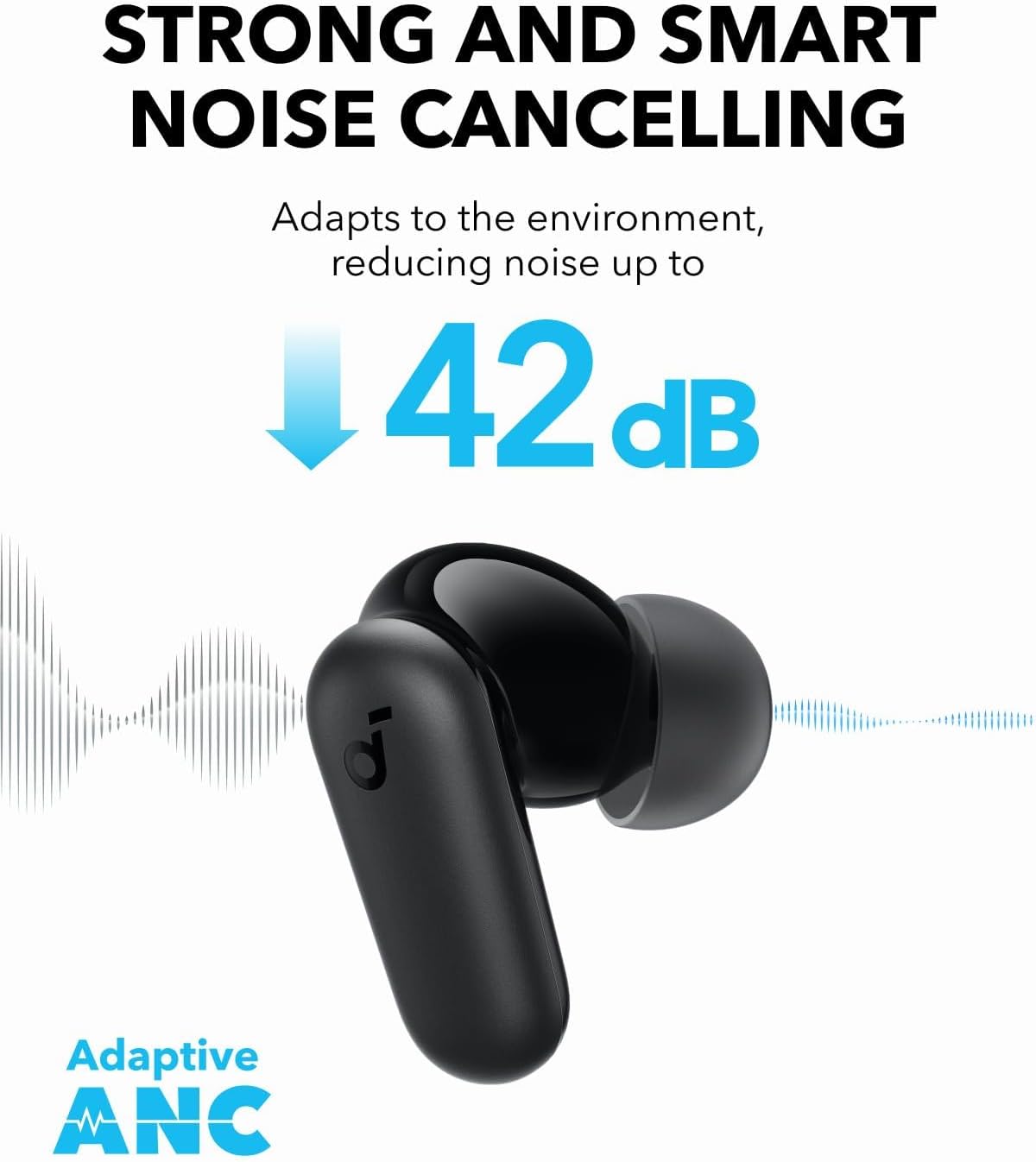 Anker Soundcore P30i インテリジェントノ - Headphones のレビューと価格