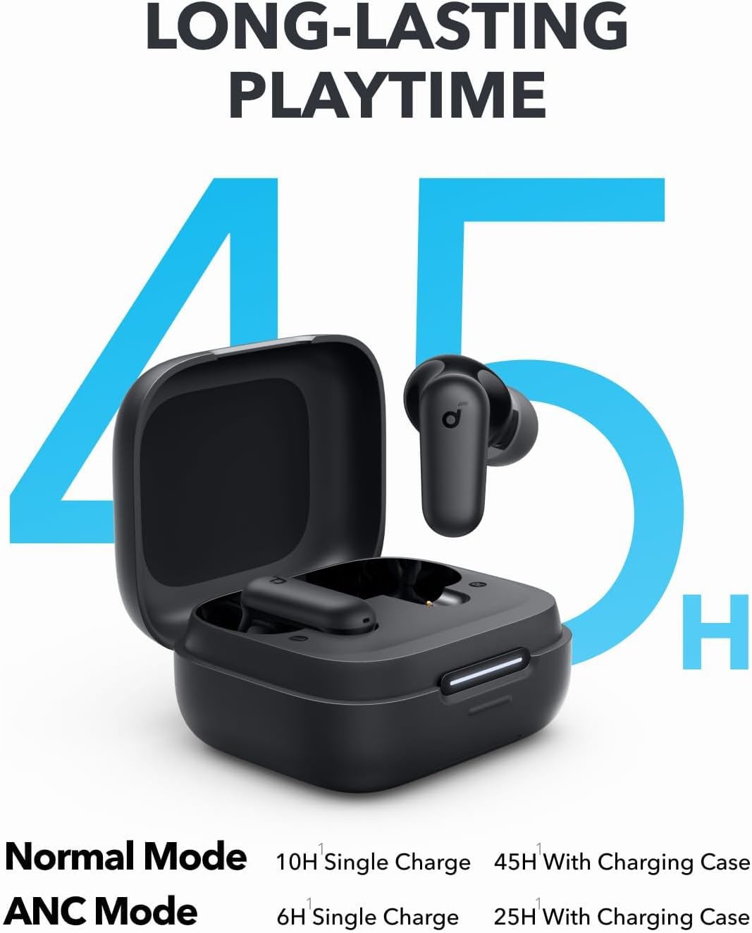 Anker Soundcore P30i インテリジェントノ - Headphones のレビューと価格
