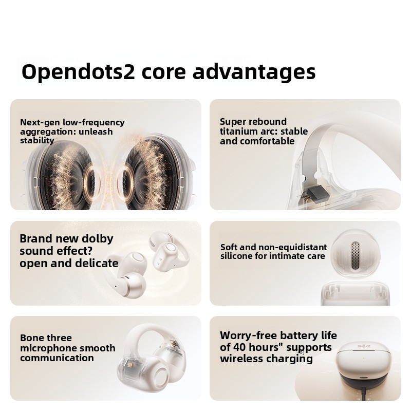 SHOKZ OpenDots 2：クリップ式ワイヤレスBlu - Type C Wired Earphones With Mic のレビューと価格
