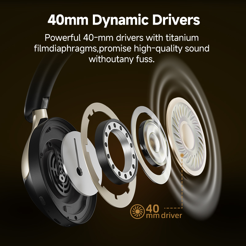 QCY H3 PRO アダプティブ ANC ワイヤレスヘッド - Anc Wireless Over Ear Headphones のレビューと価格