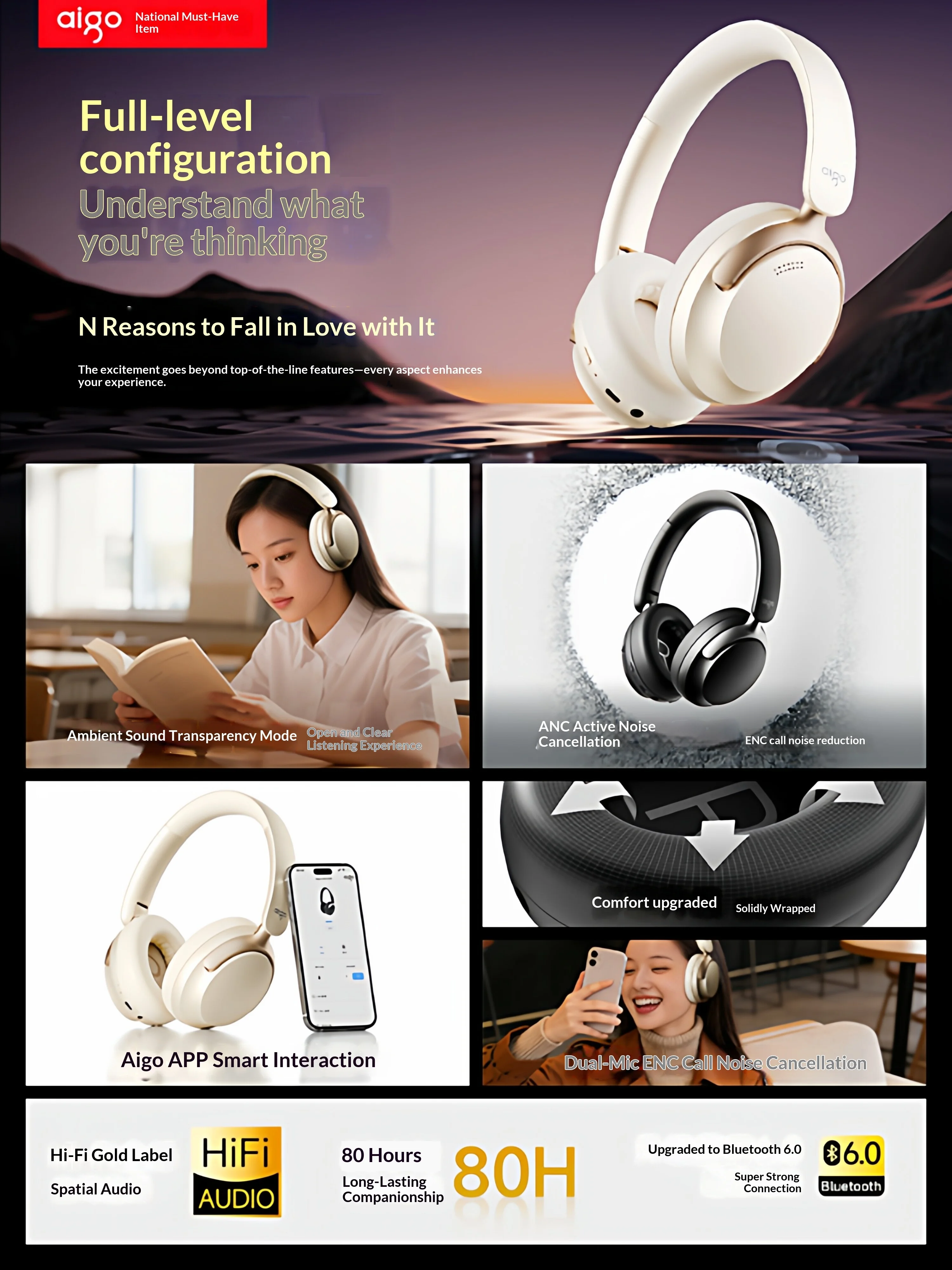 Aigo WE500 Bluetoothオーバーイヤーヘッド - Anc Wireless Over Ear Headphones のレビューと価格